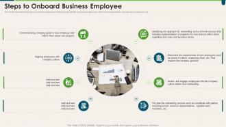 Steps To Onboard Business Employee Transforming HR Process Across Workplace