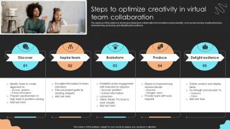 Steps To Optimize Creativity In Virtual Team Collaboration