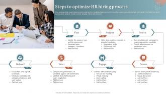 Steps To Optimize HR Hiring Process