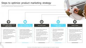 Steps To Optimize Product Marketing Strategy Product Marketing To Shape Product Strategy