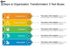 Steps to organization transformation 5 text boxes