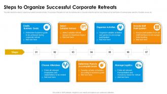 Steps To Organize Successful Corporate Retreats