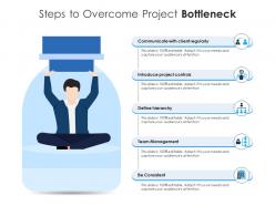 Steps to overcome project bottleneck
