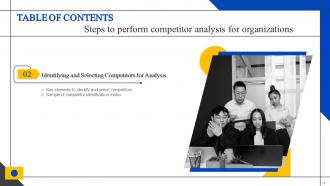Steps To Perform Competitor Analysis For Organizations Powerpoint Presentation Slides MKT CD V Best Interactive