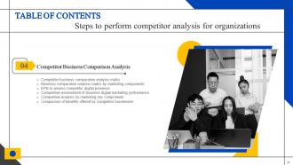 Steps To Perform Competitor Analysis For Organizations Powerpoint Presentation Slides MKT CD V Pre-designed Interactive