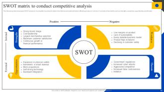 Steps To Perform Competitor Analysis For Organizations Powerpoint Presentation Slides MKT CD V Good Visual