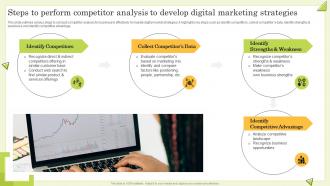Steps To Perform Competitor Analysis To Develop Digital Marketing Strategies Guide To Perform Competitor