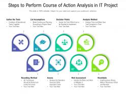 Steps to perform course of action analysis in it project
