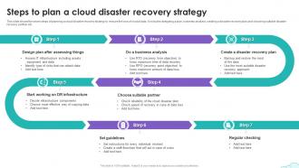 Steps To Plan A Cloud Disaster Recovery Strategy