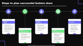 Steps To Plan Successful Fashion Show
