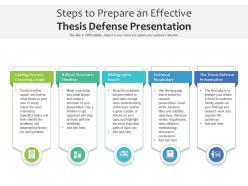 Steps to prepare an effective thesis defense presentation