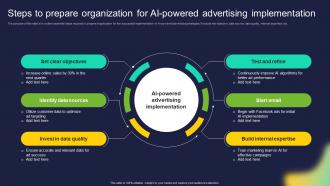Steps To Prepare Organization For AI Powered Advertising Implementation