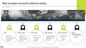 Steps To Prepare Successful Conference Meeting Ppt Slides Model