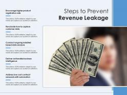 Steps to prevent revenue leakage