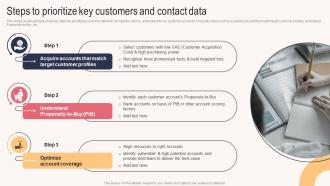Steps To Prioritize Key Customers And Contact Data Sales Outreach Plan For Boosting Customer Strategy SS