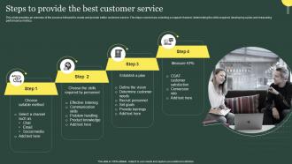 Steps To Provide The Best Customer Service Customer Service Improvement Strategies