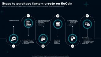 Steps To Purchase Fantom Crypto On Kucoin