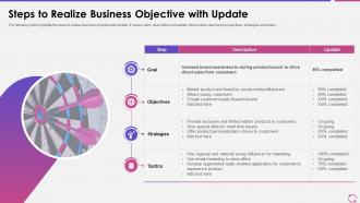 Steps to realize business objective with update