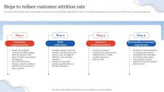 Steps To Reduce Customer Attrition Rate Customer Relationship Management To Minimize