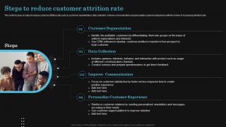 Steps To Reduce Customer Attrition Rate Optimize Client Journey To Increase Retention