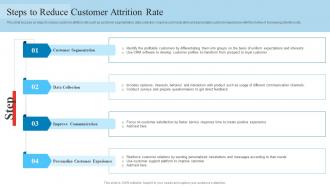 Steps To Reduce Customer Attrition Rate Reduce Client Attrition Rate To Increase Customer Base