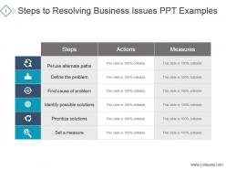 Steps To Resolving Business Issues Ppt Examples
