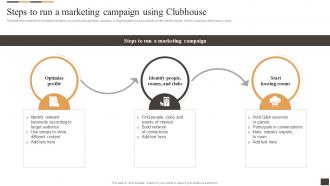 Steps To Run A Marketing Campaign Using Clubhouse Applying Multiple Marketing Strategy SS V