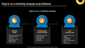Steps To Run A Marketing Campaign Using Implementing Various Types Of Marketing Strategy SS