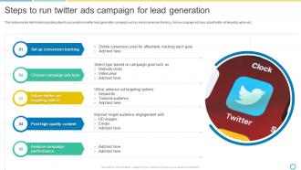 Steps To Run Twitter Ads Campaign For Lead Generation Social Media Marketing Using Twitter