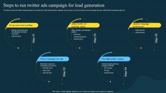 Steps To Run Twitter Ads Campaign Twitter Marketing Strategies To Boost Engagement