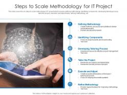 Steps To Scale Methodology For IT Project