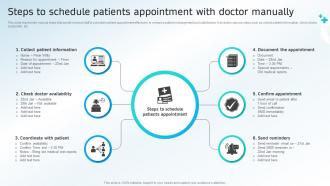 Steps To Schedule Patients Appointment With Doctor Manually
