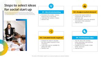 Steps To Select Ideas For Social Start Up Introduction To Concept Of Social Enterprise