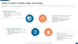 Steps To Select Suitable Sales Technology