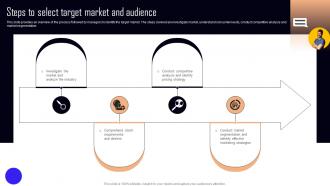 Steps To Select Target Market And Audience NPO Marketing And Communication MKT SS V