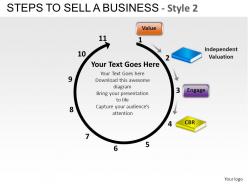 Steps to sell a business 2 powerpoint presentation slides