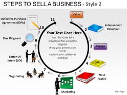 Steps to sell a business 2 powerpoint presentation slides