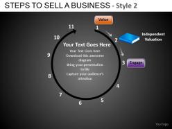 Steps to sell a business 2 powerpoint presentation slides db