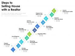 Steps to selling house with a realtor