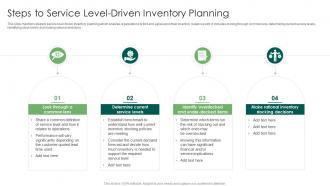 Steps To Service Level Driven Inventory Planning