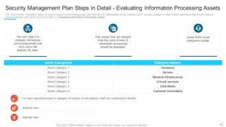 Steps to set up an advanced security management plan powerpoint presentation slides