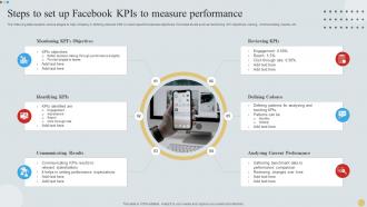 Steps To Set Up Facebook KPIs To Measure Performance