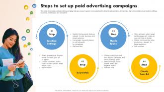 Steps To Set Up Paid Advertising Campaigns Media Planning Strategy A Comprehensive Strategy SS