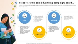 Steps To Set Up Paid Advertising Campaigns Media Planning Strategy A Comprehensive Strategy SS Pre-designed Engaging