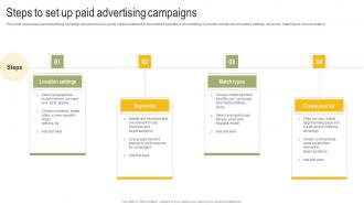 Steps To Set Up Paid Advertising Campaigns Power Your Business Promotion Strategy SS V