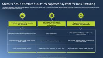 Steps To Setup Effective Quality Management System For Manufacturing