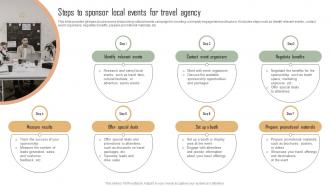 Steps To Sponsor Local Events For Travel Agency Building Comprehensive Travel Agency Strategy SS V
