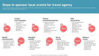 Steps To Sponsor Local Events For Travel Agency New Travel Agency Marketing Plan