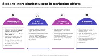 Steps To Start Chatbot Usage In Marketing Efforts AI Marketing Strategies AI SS V
