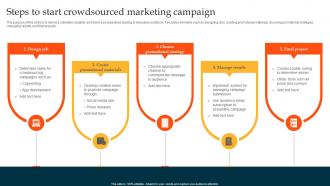 Steps To Start Crowdsourced Marketing Campaign
